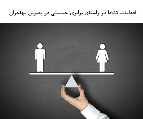 برابری جنسیتی